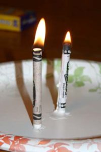 Will Crayola burn the same?