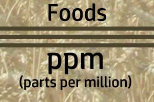 Understanding gluten free labeling laws. Do you know what PPM means?