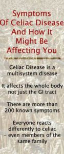 Symptoms of Celiac Disease and How they May Be Affecting You