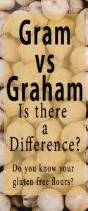 Gram Flour VS Graham Flour- What is the difference?