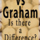Gram Flour Verses Graham Flour- Is there a difference?
