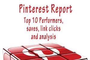 Best Performing Pins of 2019- analysis